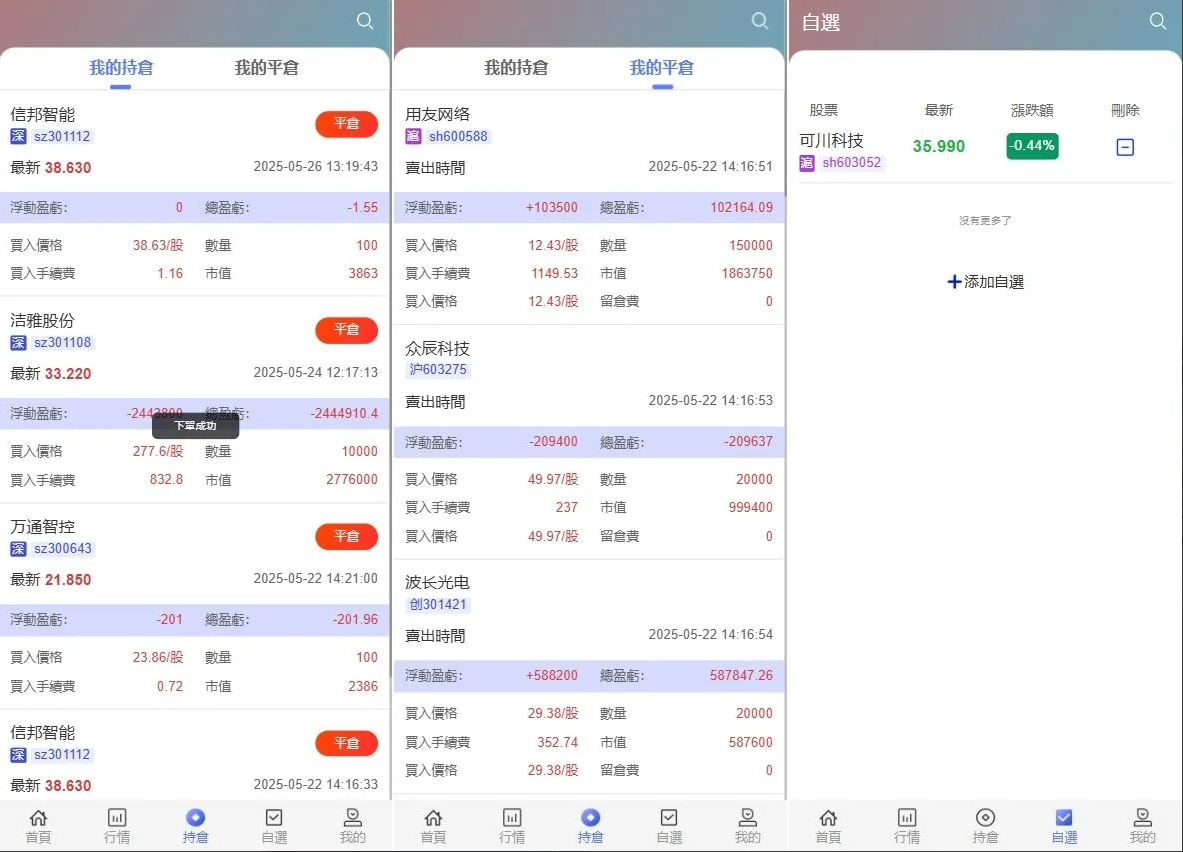 图片[4]-最新【海外多语言股票交易源码】Java股票交易源码/大宗交易源码/新股申购系统源码