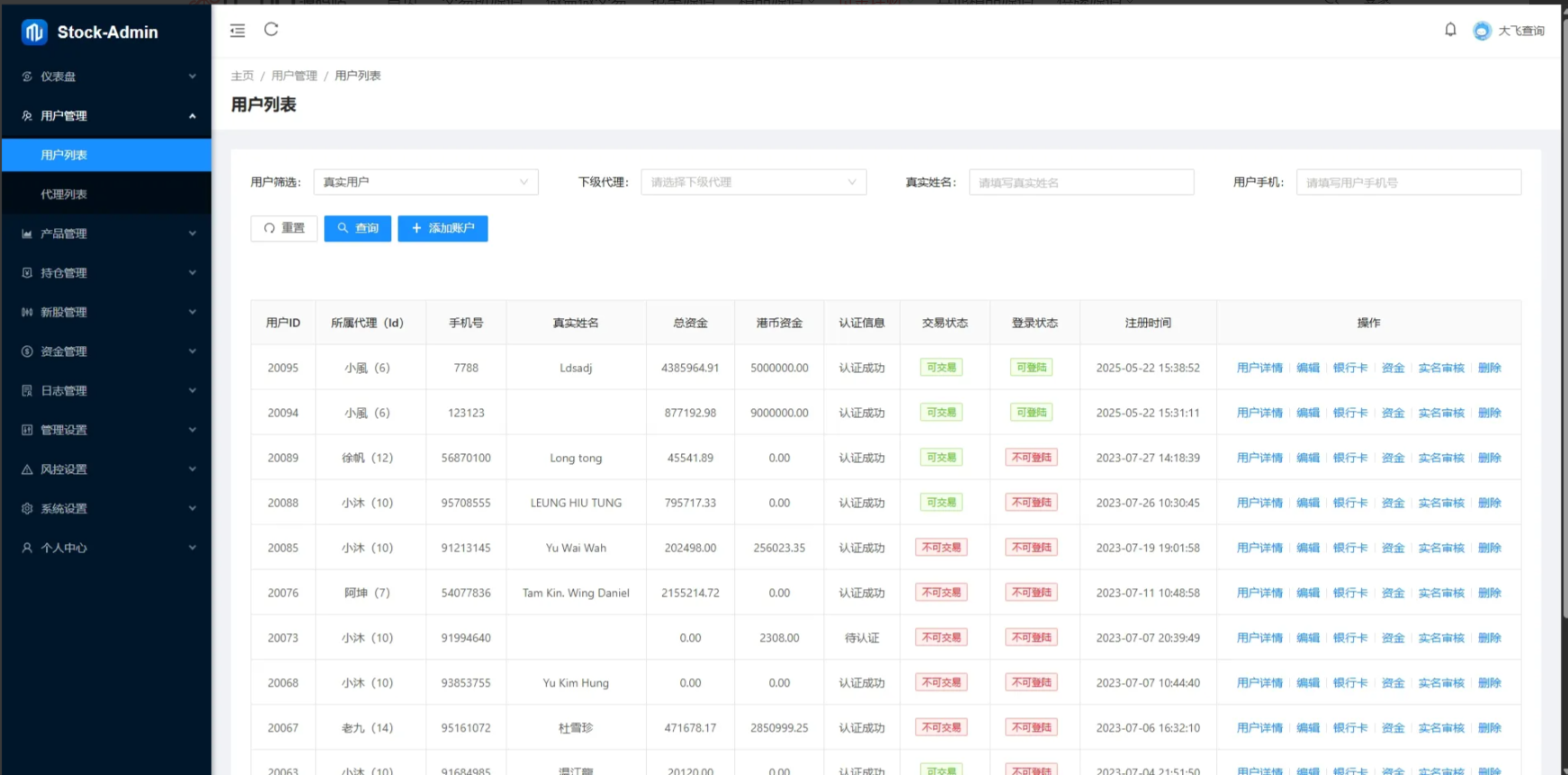 图片[7]-最新【海外多语言股票交易源码】Java股票交易源码/大宗交易源码/新股申购系统源码