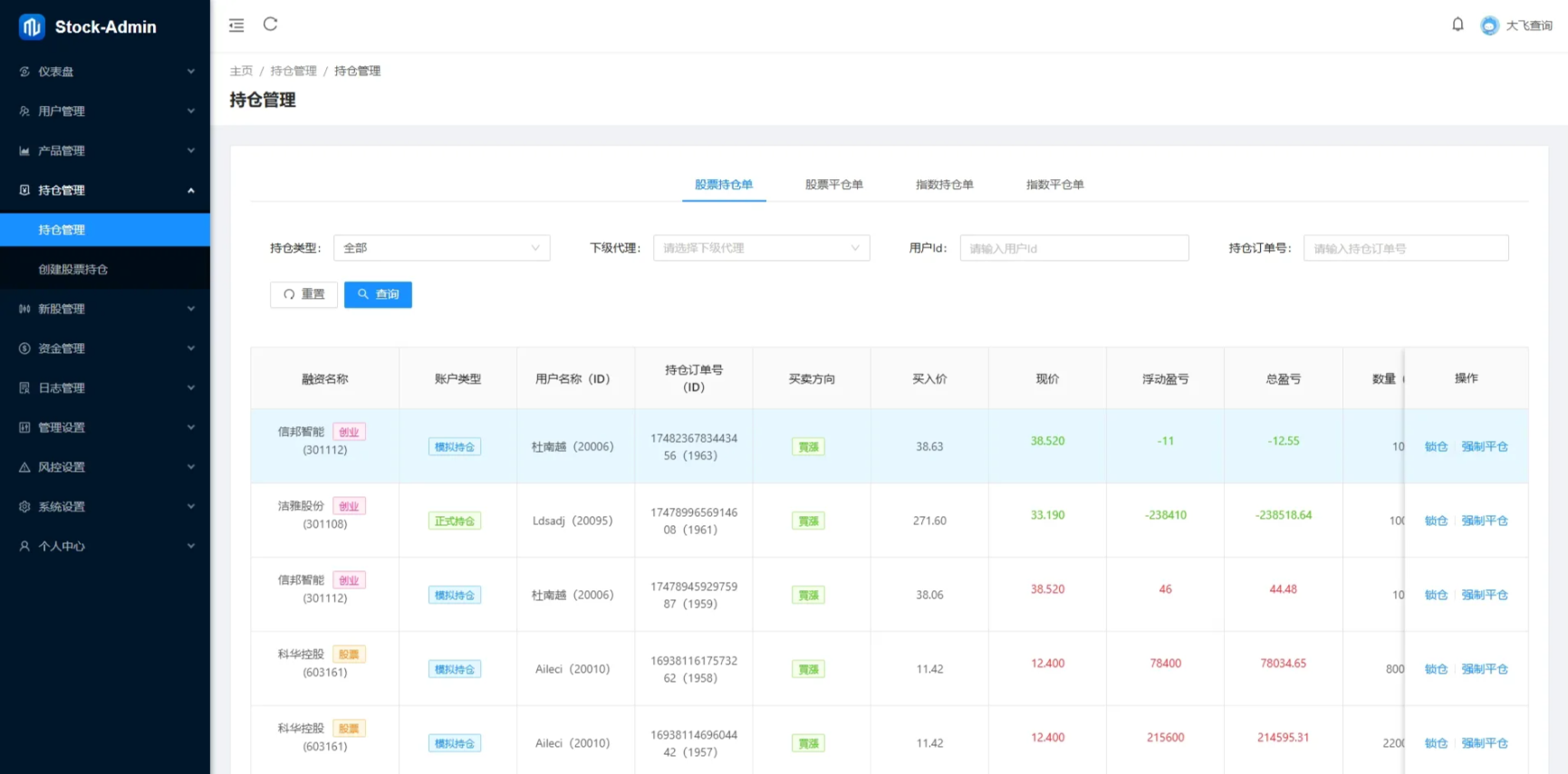 图片[12]-最新【海外多语言股票交易源码】Java股票交易源码/大宗交易源码/新股申购系统源码