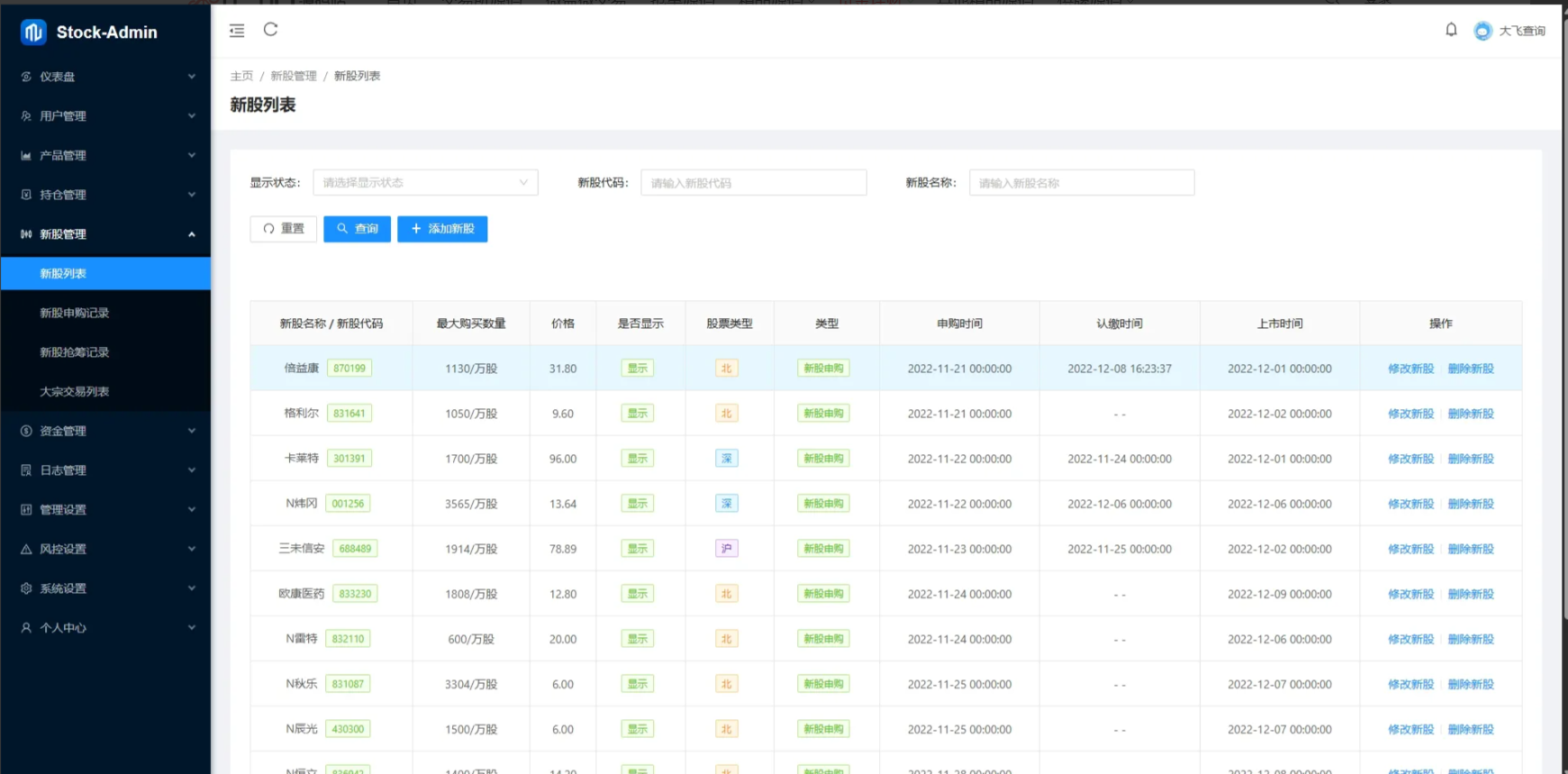 图片[13]-最新【海外多语言股票交易源码】Java股票交易源码/大宗交易源码/新股申购系统源码