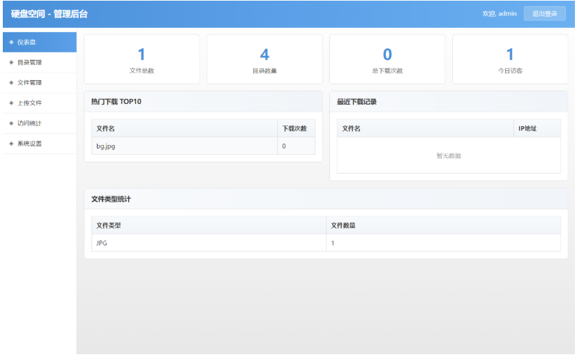 图片[2]-2026年最新高仿永硕E盘的个人网盘系统源码 全开源
