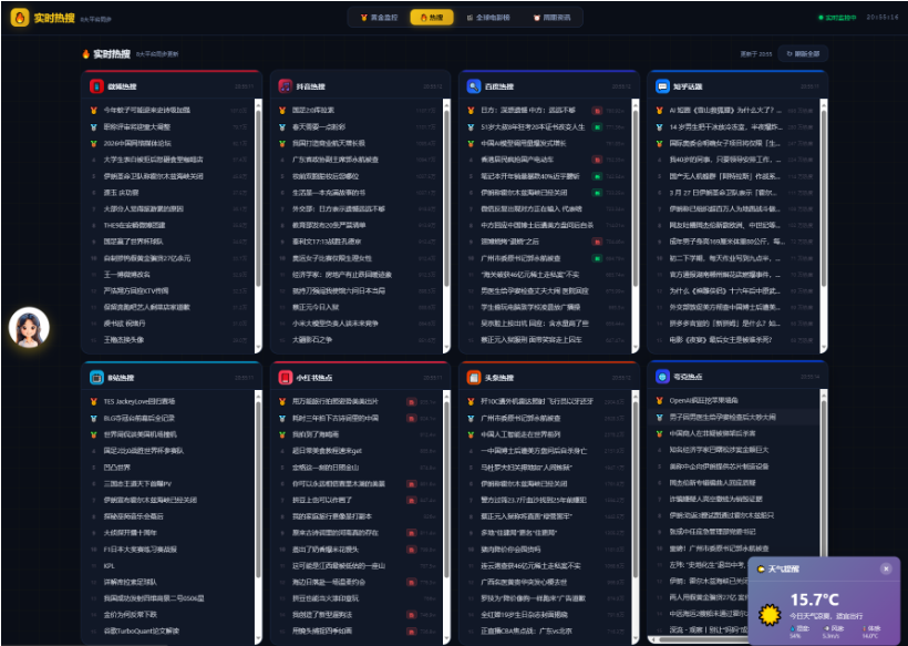 图片[3]-最新版黄金价格监控源码（K线图模块，黄金舆情模块，AI智能客服）