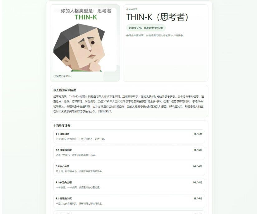 图片[2]-2026火爆全网SBTI恶搞人格测试系统源码/支持微信裂变/带后台自定义题目
