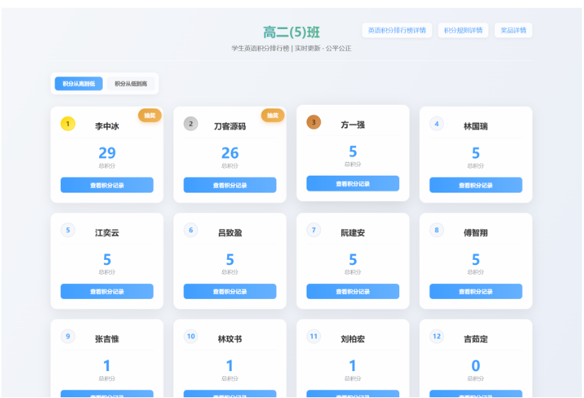 学生平时表现记录积分管理系统源码｜班级积分抽奖系统开源项目-蜡笔傻新源码