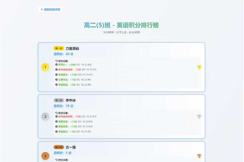 图片[3]-学生平时表现记录积分管理系统源码｜班级积分抽奖系统开源项目