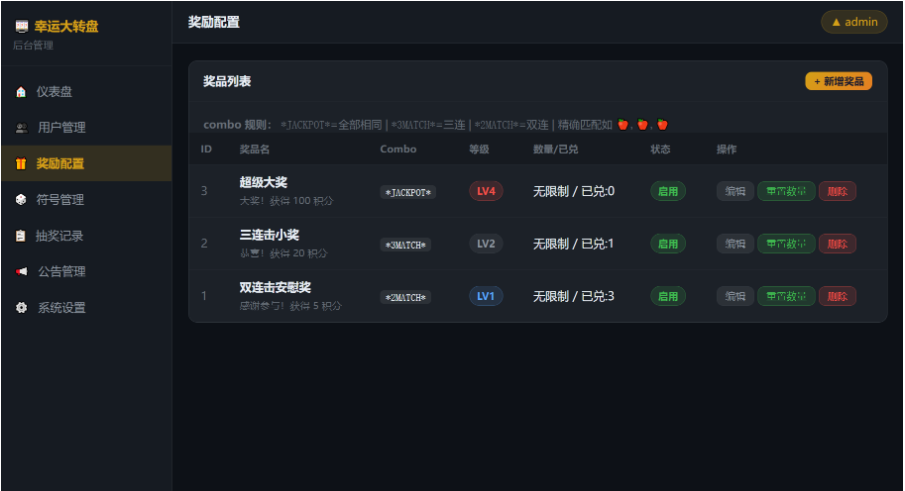 图片[3]-幸运大转盘抽奖系统源码：支持自定义概率/防刷机制/手机电脑自适应（无后门开源版）