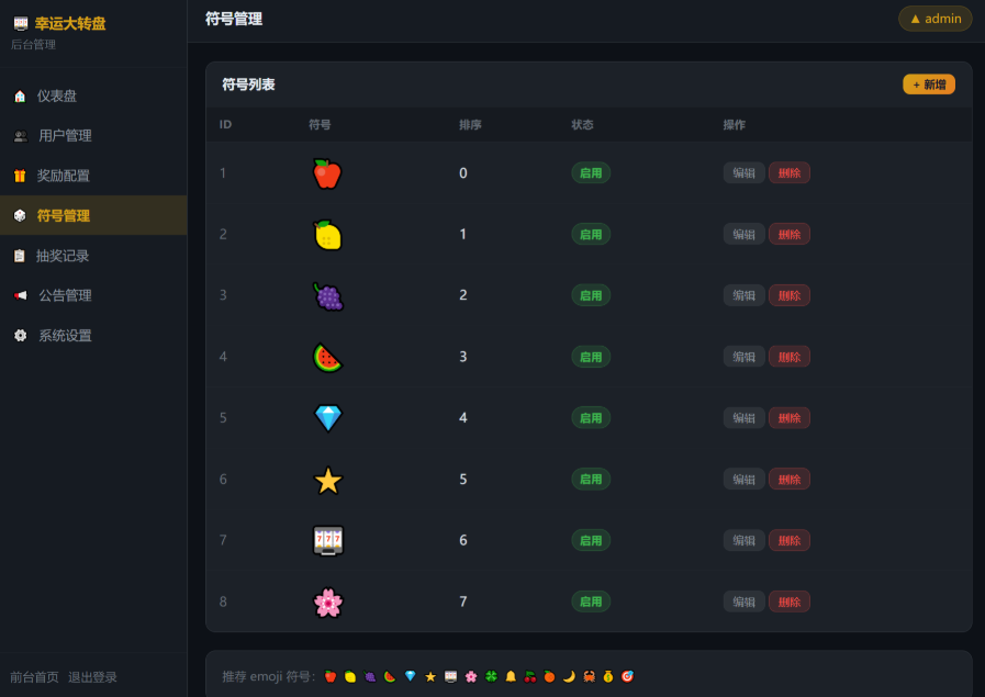图片[4]-幸运大转盘抽奖系统源码：支持自定义概率/防刷机制/手机电脑自适应（无后门开源版）