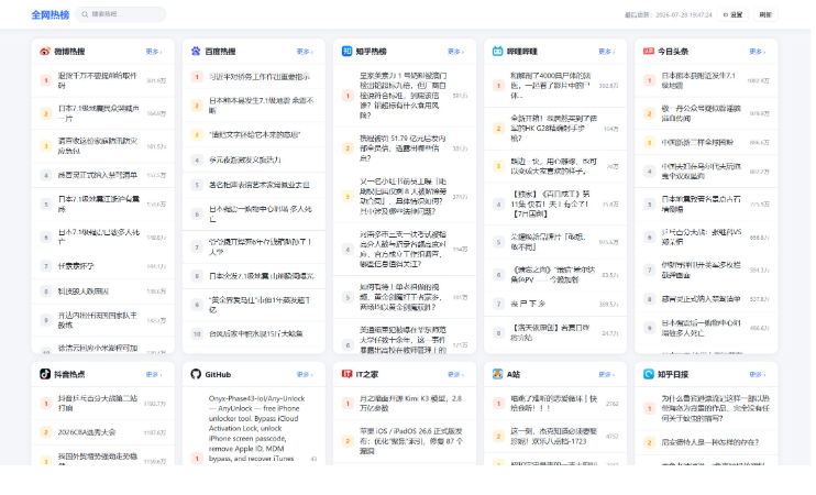 基于 PHP 的多平台热点新闻与热搜榜单聚合源码：响应式前端布局/实时 API 数据接口更新/代码纯净开箱即用-蜡笔傻新源码