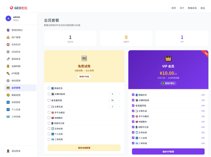 图片[8]-026全新GEO优化系统源码 / 大模型AI搜索提权 + 智能内容矩阵引流系统