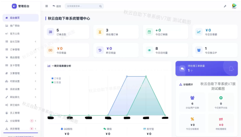 最新完美彩虹云商城二开重构美化版源码 秋云自助下单系统V7版-蜡笔傻新源码