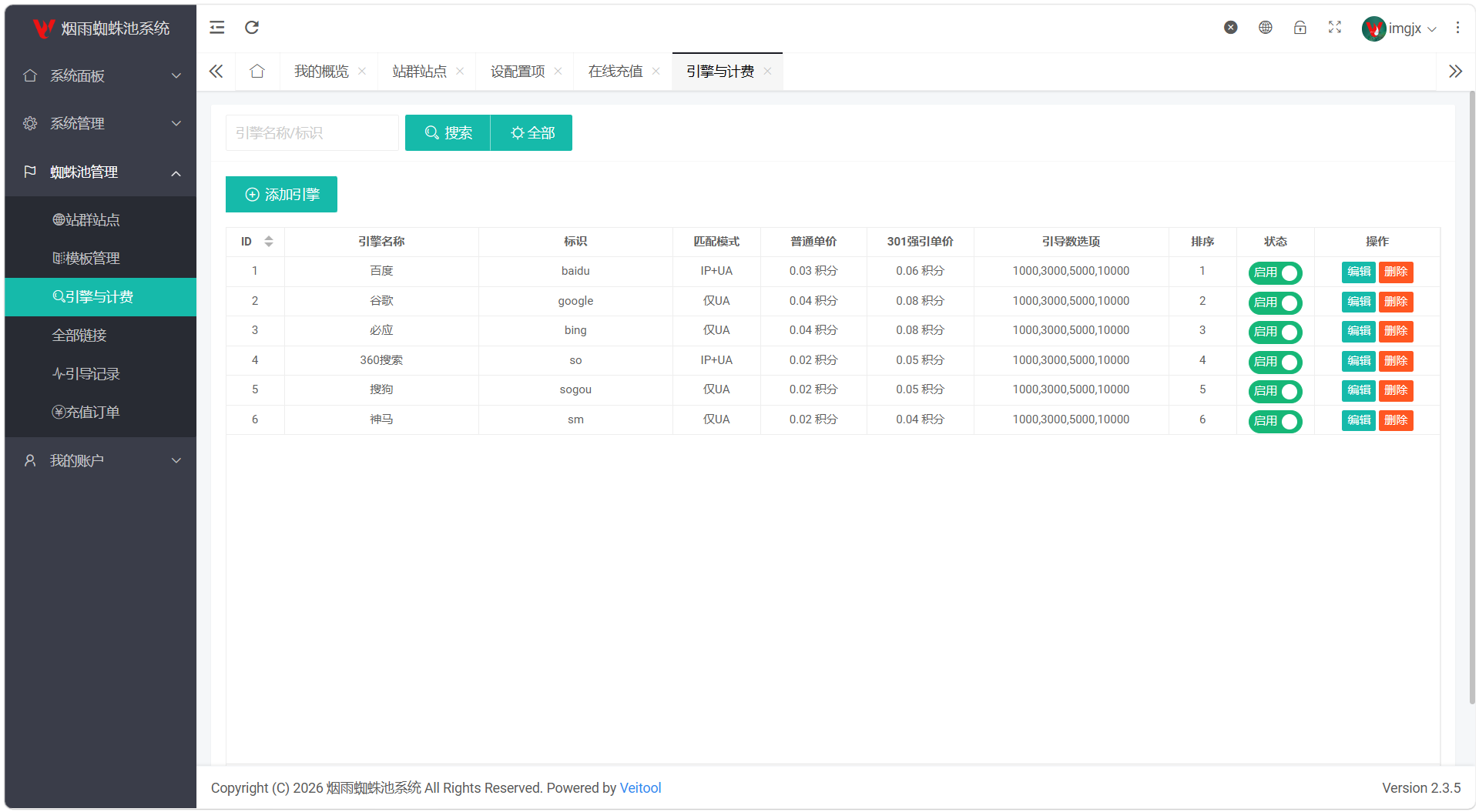 最新多用户站群蜘蛛池/SaaS系统/积分/六大引擎计费/易支付对接-蜡笔傻新源码