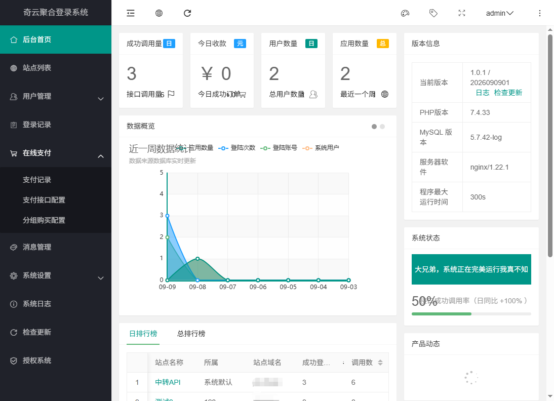 图片[3]-聚合登录系统奇云版 - 第三方登录一键接入 多平台授权登录整站