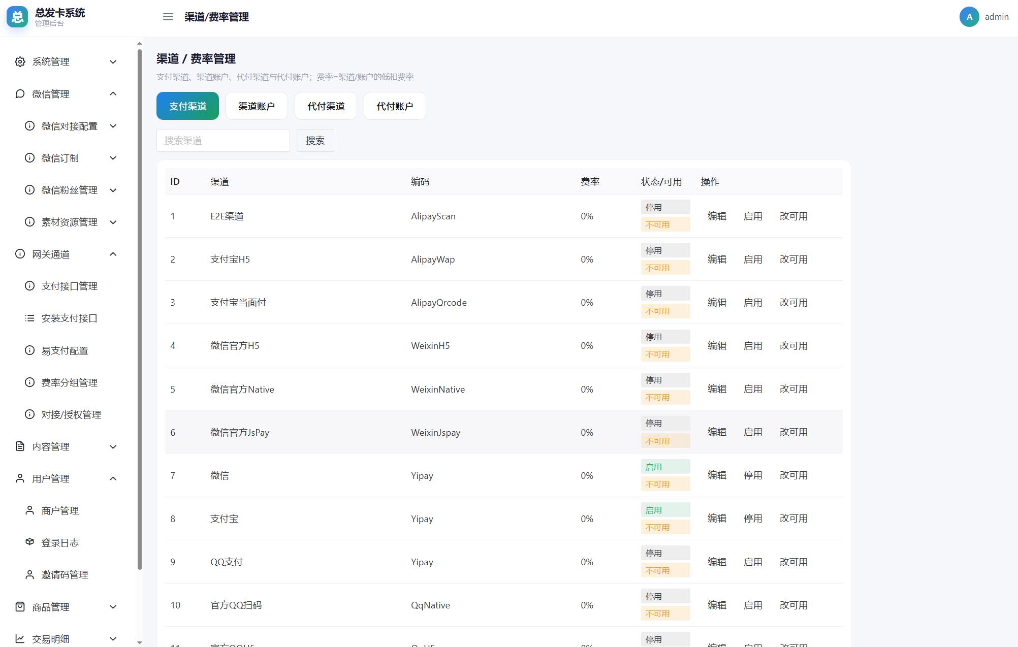 图片[4]-最新多用户站群蜘蛛池/SaaS系统/积分/六大引擎计费/易支付对接