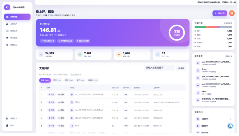 图片[5]-最新二开彩虹外链网盘系统源码 / 惜染极致美化版+多云存储对接+高速文件外链分发平台