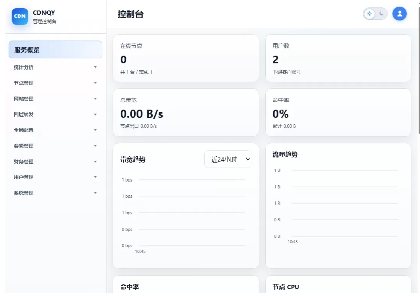 图片[6]-全新CDNQY系统源码/PHP版CDN系统源码