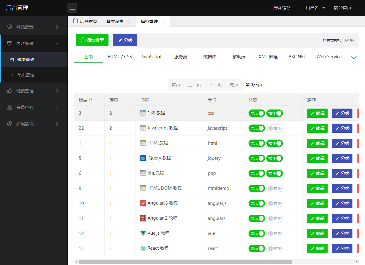 W3C联盟系统前端技术教程平台完整源码-蜡笔傻新源码