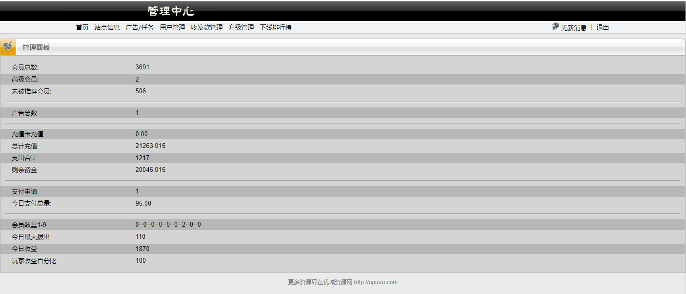 PC手机版黄金矿场整站源码带返利宝三级分销模式