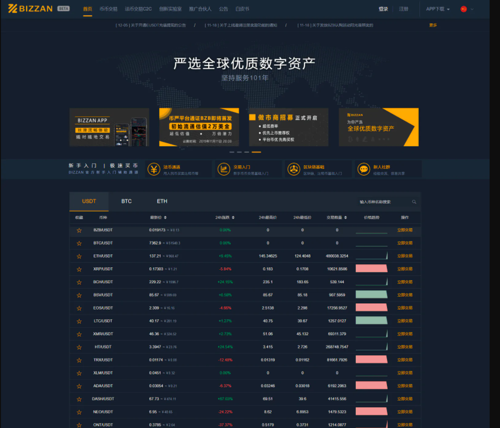 二开修复版CoinEx币严Java区块链交易所源码运营版 币币+法币+永续+期权