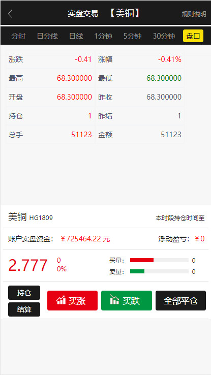 福星yii高端系列微盘点位盘pC+手机+国内外期货盘+带直播页面+资讯独立页面+完整数据+教程